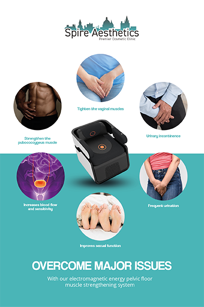 Image showing the benefits of Pelvic Floor Chair Therapy Newark on Trent