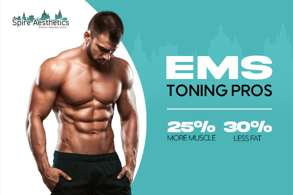 Benefits of EMS Toning Treatment to build leg muscle Newark on Trent